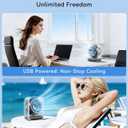 DIGIX Portable Desk Fan for Bedroom, Rechargeable Small Table Fan with 100 Speeds, 90° Rotation, Turbo Airflow, LED Display, Quiet Personal USB Cooling Fan for Office Home Travel Camping, Black