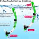 Snorkeling Gear for Adults with Fins Scuba Diving Gear Adult Professional Travel Snorkel Sets with Flippers,Anti-Fog Anti-Leak Diving Mask Green, US Men 4-8.5 | US Lady 6-9.5