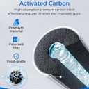 Waterdrop DA29-00003G Refrigerator Water Filter, Replacement for Samsung, DA29-00003B, DA29-00003A, Aqua-Pure Plus, HAFCU1, RFG237AARS, FMS-1, RS22HDHPNSR, RSG257AARS, 3 Filters (Package May Vary)