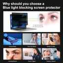 14 Inch Laptop Privacy Screen Filter (16:9), Anti Glare Blue Light Blocking Screen Protector for Windows Notebook, Removable Matte and Glossy Finish Shield for Office Business Travel