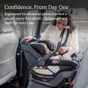 UPPAbaby Aria Lightweight Infant Car Seat - Load Leg + Anti-Rebound Panel - Infant Insert + All-Weather FootCover Included - Direct Stroller Attachment- Ada (Sandstone), Manufacturing fate: 01/12/2026