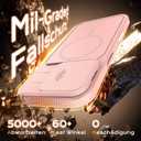 TOCOL for iPhone 16 Pro Max Case with Slide Camera Cover, Kickstand and Camera Control Button, Fit for MagSafe, Rugged Solid Phone Case, Non-Slip, Drop Protection, Pink