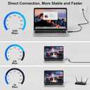 USB C to Ethernet Cable 10FT, Type C to RJ45 Cord, Gigabit Directly Connected, Thunderbolt 3/4 Compatible, for MacBook Pro/Air, iPad Pro, XPS, iPhone 17/16/15 Series, Galaxy S25, Laptop, Tablet, etc