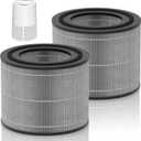 AC2224A Replacement Filter Compatible with Amazon Basics AC2224A Air Purifier, 3-in-1 Filtration System HEPA Filter with Activated Carbon, #2224RF 2Pack