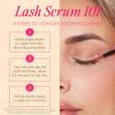 Grande Cosmetics GrandeLASH-MD Lash Enhancing Serum - Peptide & Vitamin Infused Formula for Longer, Thicker, Fuller Looking Lashes - Ophthalmologist Tested, Cruelty-Free