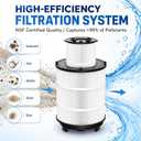 S8M150 Pool Filter Cartridges Compatible with Sta-Rite System 3, Fits 170147, 25022-0203S, 25021-0202S, 450 Sq.Ft. Swimming Pool Filter Replacement Pool Filter Cartridge