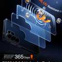 TORRAS for Samsung Galaxy S26 Ultra Case Clear, [2026 Upgraded Non-Yellowing] [12FT Military-Grade Protection] Transparent Slim Case for Samsung S26 Ultra Case Thin, Diamond Clear, Hard, 6.9"