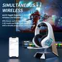 BINNUNE Wireless Gaming Headset for PS5 PC, 120H Ultra-Long Battery, 2.4GHz & Bluetooth 5.3 Wireless Headphones with Noise Canceling Mic, 50mm Drivers, Comfort Over Ear Gaming Headphones,White