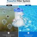 AGPTEK 800 GPH Pool Filter Pump for Above Ground Pools, Water Circulation Cartridge Pump with GFCI Safety Protection, 24ft Long Cord ETL Certified Cartridge Filter Pump,10-15ft Frame & Inflatable Pool