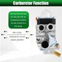 Carburetor Compatible with FS87R FS90R FS90K FS100R FS100RX FS110R FS110RX FS110X FS130R FR130T HL90K HL95K HL100K KM90R KM100R KM110R KM130R SP90T Zama C1Q-S88 S110C S110D S131 C1Q-S131B