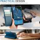 for Samsung Galaxy A17 Case Wallet with RFID Blocking Card Holder, PU Leather Kickstand Protective Flip Phone Cover Fit for Galaxy A17 5G 6.7", Blue
