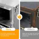 unho Stainless Hot Tent Stove： Prevent rusting 15in with 6 Chimney Pipes