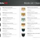BaBylissPRO Replacement Fade Clipper Blades for FX870, FX825, FX673 Clippers and most 2-hole blade systems