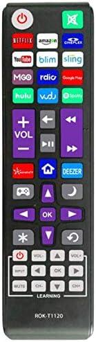 New Universal Remote for Roku TV (JVC/RCA/Philips/Element/LG/TCL and More), Box/Player/Express, Bose Wave I/II/III/IV and Apple 1/2/3 Generations [NOT for Roku Stick]