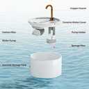 MISFANS Ceramic Cat Water Fountain - 2.1L/71oz - All-Ceramic Body & Pure Copper Water Spout - Non-Toxic - Automatic Pet Drinking Fountain Indoor with Ultra-Quiet Pump, and 3Pcs Filter & Sponge (White)
