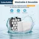 Colorfullife UV850 Filters Replacement for Shark Performance Lift Away UV850 UV900 DuoClean Upright Vacuum, Compare to Part #XHF320 & XFFK602UKT, 2 HEPA Filters and 4 Foam & Felt Filters