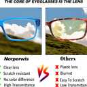 NORPERWIS 5 Pair Reading Glasses Quality Lightweight Blue Light Blocking Eyeglasses with Spring Hinge Readers for Women Men (Mix Color-6, 3.50)