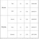 TOVASTY Starter 17960N Motor Compatible with Honda Accord 2006-2012, CR-V 2007-2011, Element 2007-2011, Civic 2006-2011