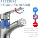 40mm Faucet Cartridge,CUPC/NSF Certification,Single Handle Ceramic Faucet Cartridges,Compatible with Bath,Tub and Kitchen Faucet Cartridge Replacement
