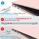 IBENZER Compatible with New MacBook Air 13 inch case 2022 2021 2020 M1 A2337 A2179 A1932, Hard Shell Case&Keyboard Cover&Screen Film for Mac Air 13 with Touch ID (2018-2022), Sakura Pink,AT13SKPK+2