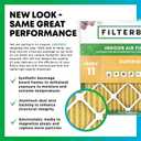 Filterbuy 30x32x2 Air Filter MERV 11 Pet & Allergy Defense (4-Pack)