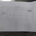 GarveeLife 13 ft x26 ft x11 ft Oversized Metal Carport, Steel Heavy Duty Car Ports for All-Weather, Tall Carport for Full-Size Pickup Trucks, Boats, and Tractors, N.W. 780 LBS