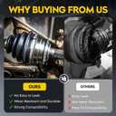 Front CV Axle Shaft for Polaris Sportsman 570 (Touring X2 EPS SP) / Sportsman 450 HO 2015-2022; 1 pcs Left/Right Greased 4340 Chromoly Steel CV Axle Drive Shaft Assembly Replaces for 1332931