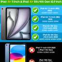 Cantis Case for iPad Air 11-inch (M4) 2026/ (M3) 2025/ (M2) 2024, iPad Air 5th/4th Generation (2022/2020) 10.9 Inch, Heavy Duty Shockproof Rugged Protective for i Pad Air 11'', Rose Gold