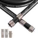15ft, Black RG6 Coaxial Cable with F Connector, F81 RF Double Female Adapter, Low Loss High Speed Coax Cable Cord Extender for HD TV, Dish, Satellite, Antenna, TV Cable 15'