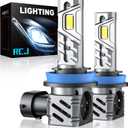 RCJ H11/H8/H9 Fog Bulbs, 2025 Updated 1:1 Size 35000LM Brighter 6000K Cool White with 13000RPM Fan, Plug-N-Play, Pack of 2