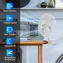 Comfort Zone Portable Clip on Fan with Fully Adjustable Tilt, Electric, 6 inch, Quiet, Indoor, 2 Speed, Mini Desk Fan, Table Fan, Airflow 6.53 ft/sec, Ideal for Home, Bedroom, Dorm & Office, CZ6C
