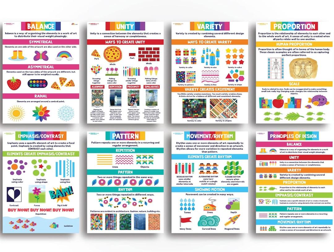 Sproutbrite 8 Pack 16" L x 12" W Art Posters Elements and Principles of Art Posters - Art Classroom Decor - Builds Strong Understanding of Art Fundamentals