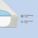 Serta - 7 inch Cooling Gel Memory Foam Mattress, Twin Size, Medium-Firm, Supportive, CertiPur-US Certified, 100-Night Trial - for Ewe, White