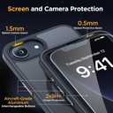 Miracase for iPhone 16e case & iPhone 17e Case for MagSafe [with 29H+ Screen Protectors] TOP Military-Grade Protection Shockproof with Velvet Touch for iPhone 16e/17e Phone Case 6.1", Matte Black