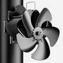 BOBEN Magnetic Wood Stove Fan with Thermometer, Heat Powered Fireplace Fan for Wood Burning Stove, 5 Blades Silent Thermal Fan with Magnetic Base and Temperature Protection