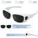IPL Laser Safety Glasses 200nm-2000nm Protective Goggles for Laser Hair Removal and Cosmetology
