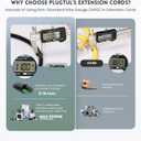PLUGTUL 20AMP Extension Cord 25FT, NEMA 5-20 Heavy Duty Extension Cord, Lighted End, 12Gauge, SJTW, 20AMP 125V 2500W, Black