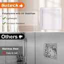 Suteck Plastic Access Panel for Drywall Ceiling 22 x 22 Inch Reinforced Plumbing Wall Access Doors Removable Hinged White