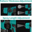Cordless Paint Sprayer - Handheld HVLP Spray Gun with 21V Lithium Battery,Spray Gun with 3 Nozzles and 3 Patterns,Paint Sprayer for Furniture, Cabinets, Walls Fence, Door, Garden