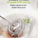 Maestri House Rechargeable Milk Frother with Stand, LunaFro Handheld Electric Foam Maker Waterproof Detachable Stainless Steel Whisk Drink Mixer Foamer for Lattes, Cappuccino (Black)