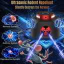Ultrasonic Rodent Repellent 2 Pack, 360° Mouse Repellent with Remote Control, Pest Repellent Ultrasonic Plug in with Ultrasound & Strobe Light, Mice Repellent Indoor for Rodent/Mouse/Squirrel/Roach