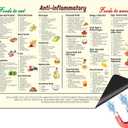 Anti-Inflammatory Diet Magnetic Cheat Sheet Complete Foods List Chart, Nutrition Guide for Beginners, Kitchen & Dining Room Reference Magnet, 8x12in