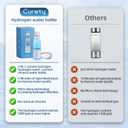 Hydrogen Water Bottle, 5000ppb Hydrogen Water Ionizer, SPE & PEM Hydrogen Water Generator, Alternative for Hydrogen Water Pitcher, 3in1 Hydrohealth Water Bottle