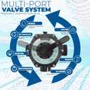 XtremepowerUS 16" Sand Filter Pump for Above Ground Swimming Pool 3/4 HP Pool Pump with Timer Function up to 15,000 Gallons Pool 3,100 GPH High-Flow Improved Circulation and Filtration