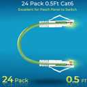 Rapink Patch Cables Cat6/ Cat6a 0.5ft (24 Pack) Slim, Cat6a Ethernet Patch Cable 10G Support, Snagless Cat 6 Patch Cable for Patch Panel to Switch, Flexiable Cat6 Ethernet Cable Green
