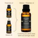 Peppermint Essential Oil Blend, Mint Oil Enhances Hair Thickness, for Hair Growth, Used for Sleep, Acne Treatment, Scalp Care, Essential Oils for Diffusers for Home - 30ml