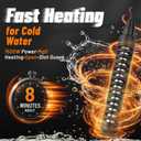 Immersion Water Heater 1500W 120V, Titanium Portable Submersible Heater with NEMA 5-15P Plug, Digital Temperature Monitor, Durable Build & Secure, for Bathtubs, Buckets & Small Inflatable Pools
