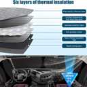 6 Layers Semi Truck Window Shades Custom Fit Volvo VN VNL 2002-2025 & Volvo VNR VAH VNX 2020-2025, 3 Set Front Windshield and Side Windows Foldable Sun Protector Privacy Cover