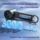 Turbo Handheld Fan with Digital Display, 100-Level Speed Adjustable & 3000mAh Battery, 8Hrs Powerful Cooling Personal Pocket Fan for Outdoor Travel Camping Activites (Golden)