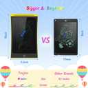 TECJOE 10 Inch 2 Pack LCD Writing Tablet, Colorful Doodle Board Drawing Tablet for Kids, No Mess Toddler Travel Learning Toys, Christmas Birthday Gifts for 3 4 5 6 7 8 Year Old Boys Girls Preschooler